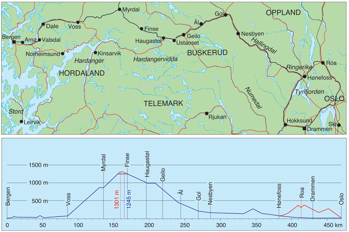 Bergen to Oslo train map with elevation